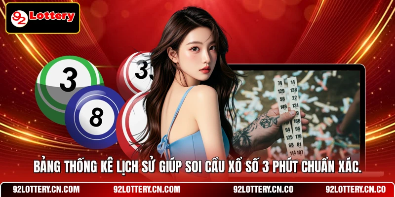 Bảng thống kê lịch sử giúp soi cầu Xổ số 3 phút chuẩn xác